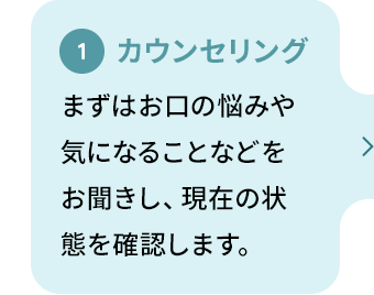 【カウンセリング】まずはお口の悩みや気になることなどをお聞きし、現在の状態を確認します。